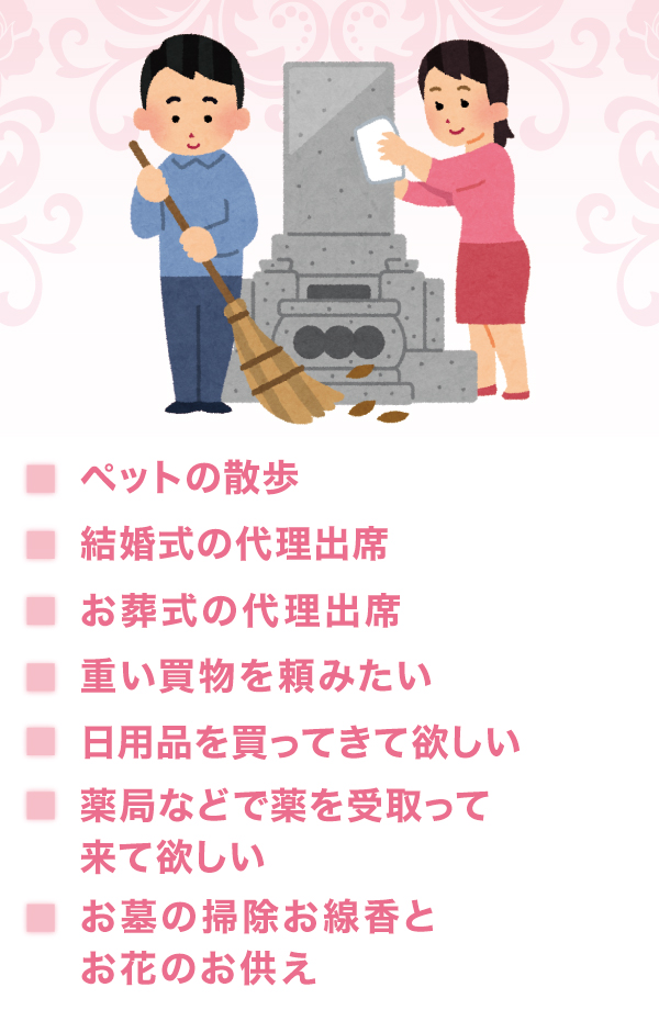作業内容 作業内容