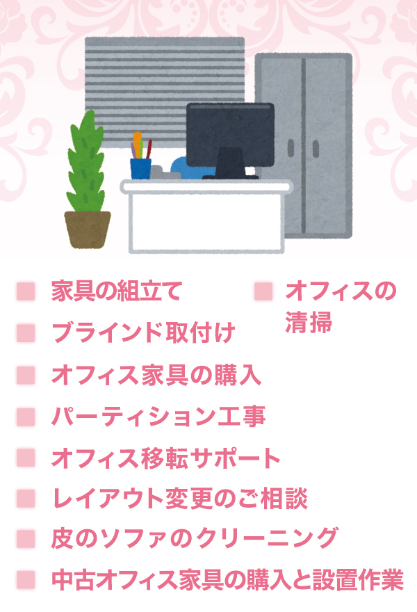 作業内容 作業内容