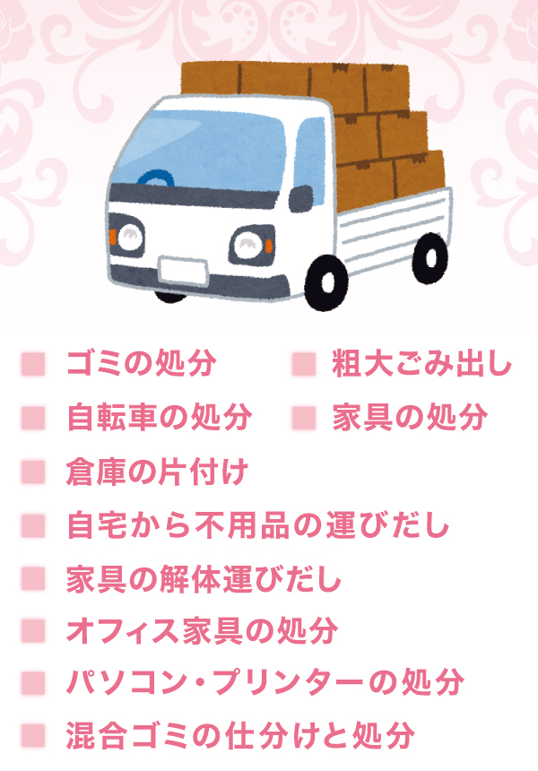作業内容 作業内容