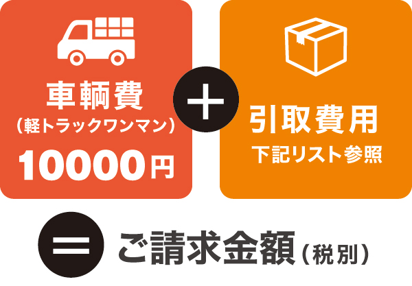 ご請求金額 ご請求金額